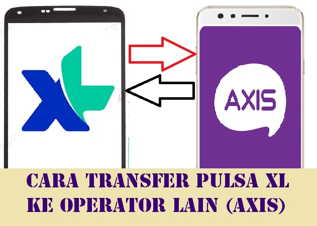 Cara Transfer Pulsa XL Via Kode, SMS, & Aplikasi myXL